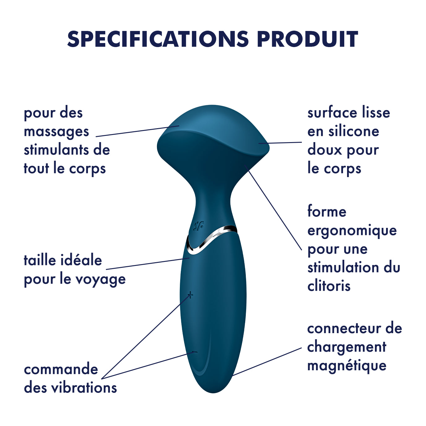 Mini Wand-er Vibromasseur Satisfyer - Bleu - Satisfyer - disponible chez LollyDoll, pas cher