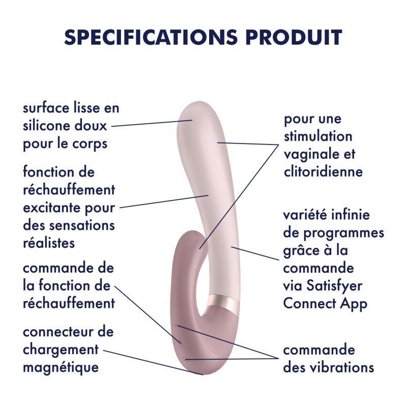 Spécifications du produit heat wave connecté dispo chez LollyDoll