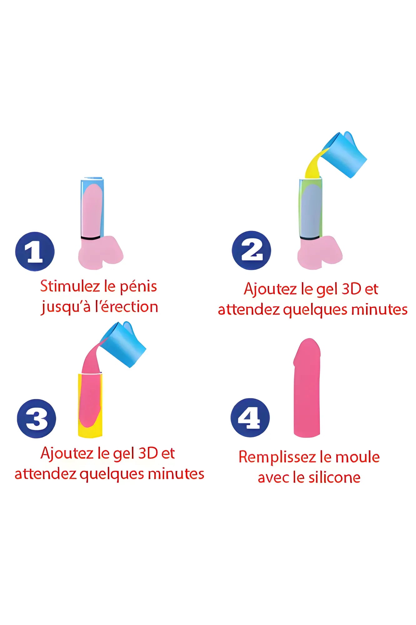 Instructions pour la fabrication d’un moule pour reproduire son pénis sur LollyDoll