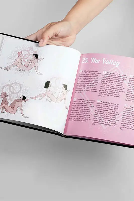 Livre ouvert des positions sexuelles.